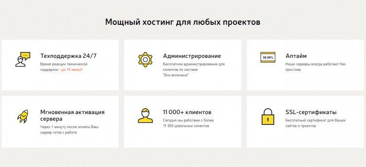 Услуги на сайте AdminVPS