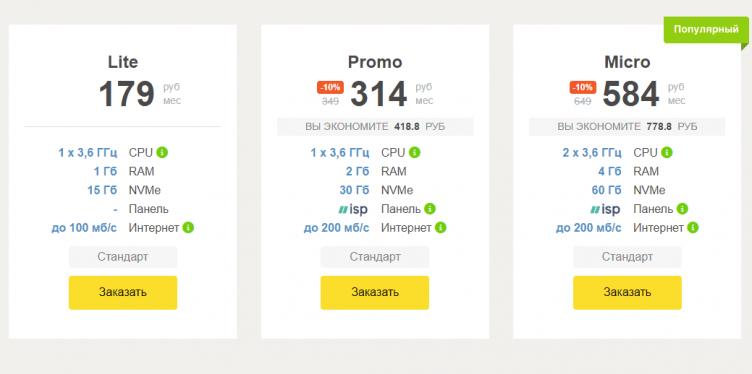 Тарифы на сайте AdminVPS