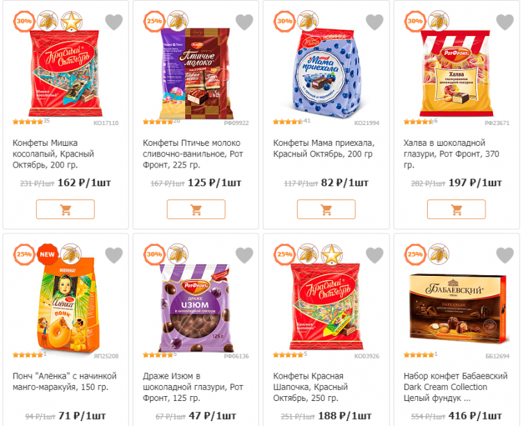Выбор сладостей на сайте Алёнка