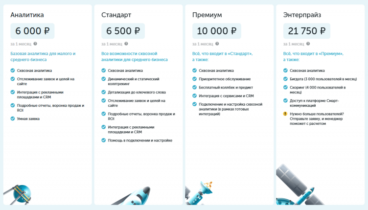 Стоимость услуг на сайте Calltouch