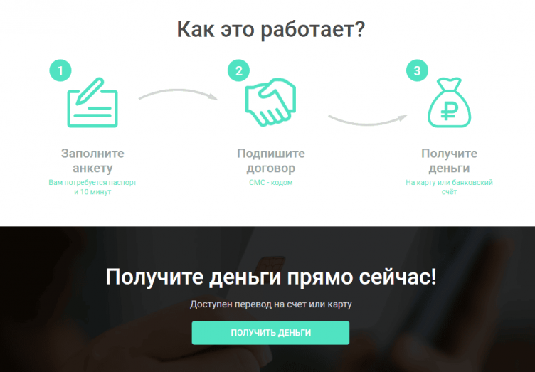 Условия займов в МФО Честное слово