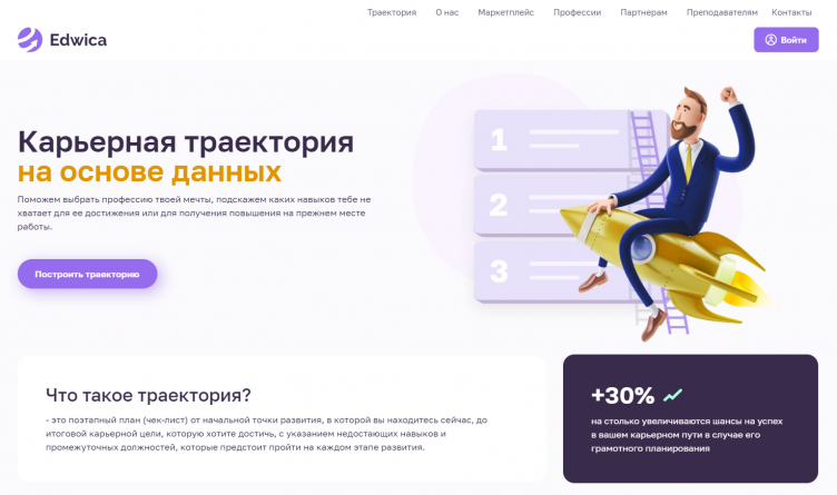 Сайт компании Edwica