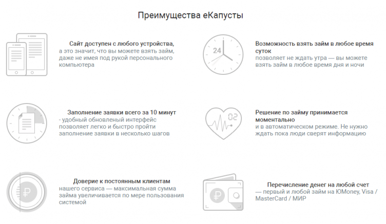 Преимущества МФО еКапуста