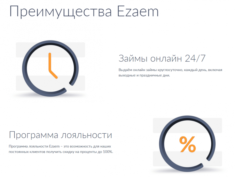 Преимущества МФО Езаем