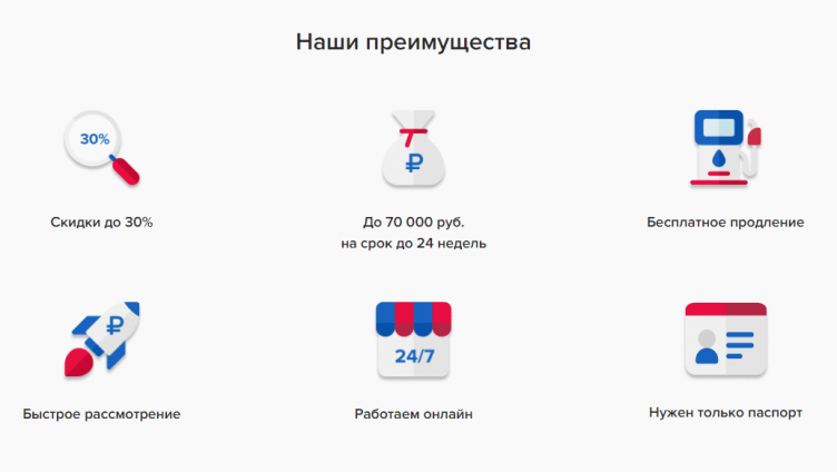 Преимущества МФО Конга