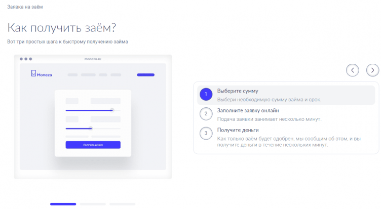 Условия в МФО Монеза