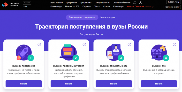 Онлайн школа Поступи Онлайн