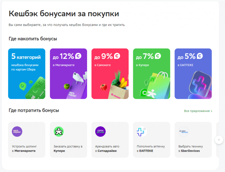 Выбор подписки на сайте Сбер Прайм