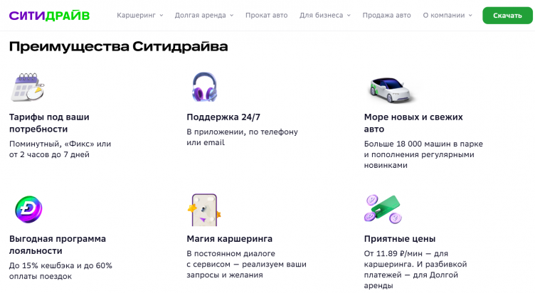 Выбор услуг на сайте СитиДрайв