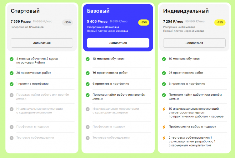 Тарифы на обучение в Skillbox