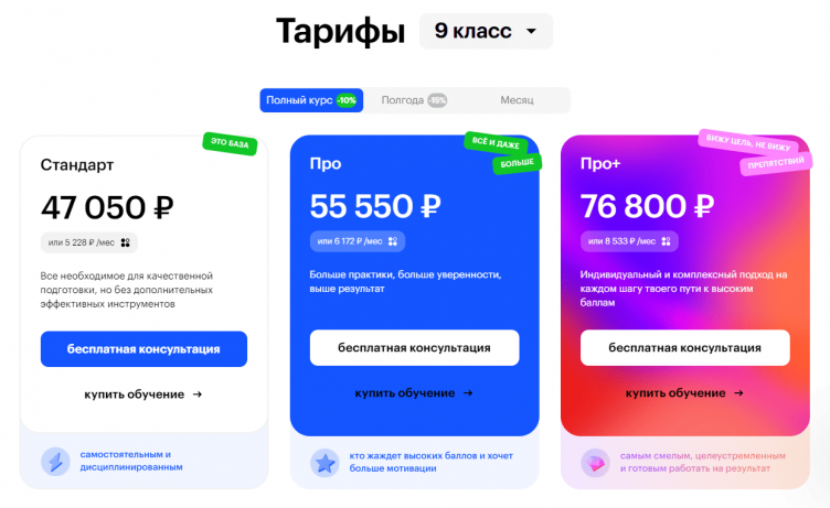 Выбор курсов на сайте Сотка