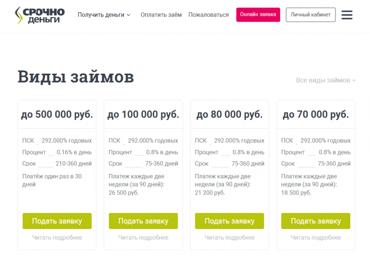 Виды займов в МФО Срочно Деньги