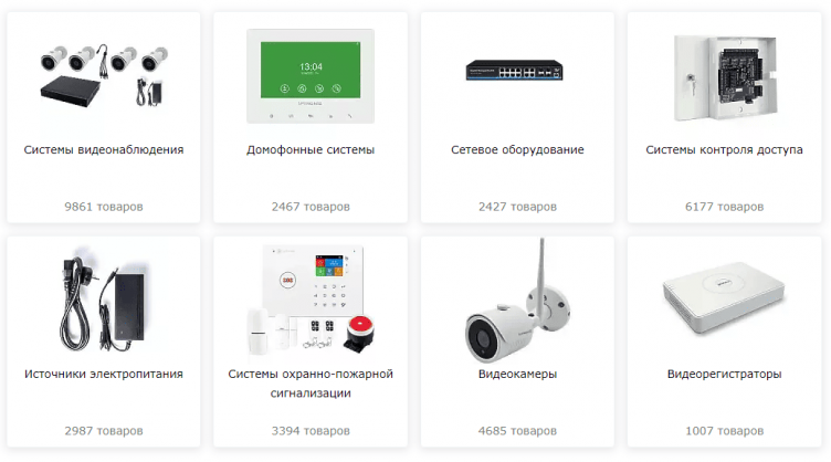 Выбор оборудования на сайте Видеоглаз