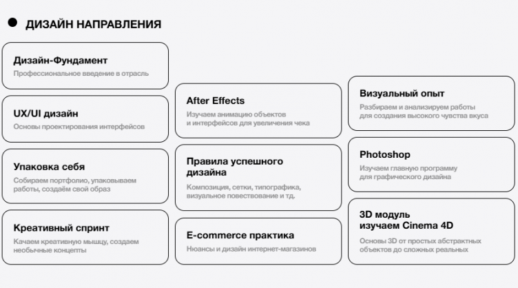 Выбор курсов на сайте Yudaev School