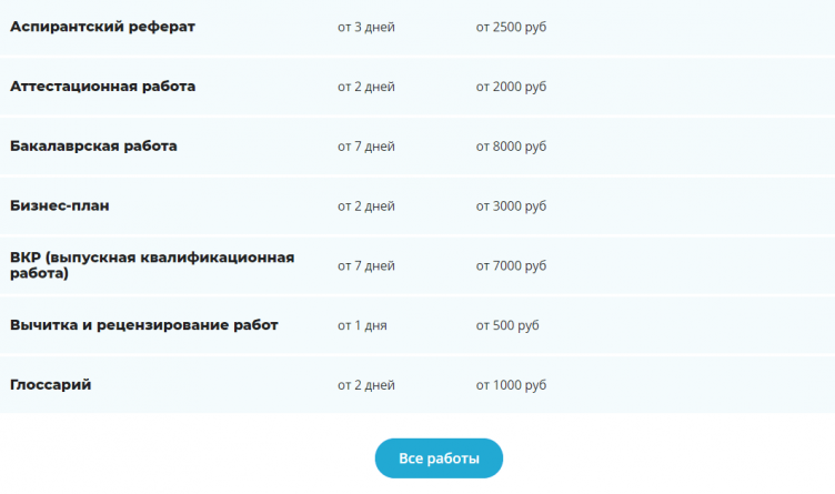 Выбор услуги на сайте Заочник.ру