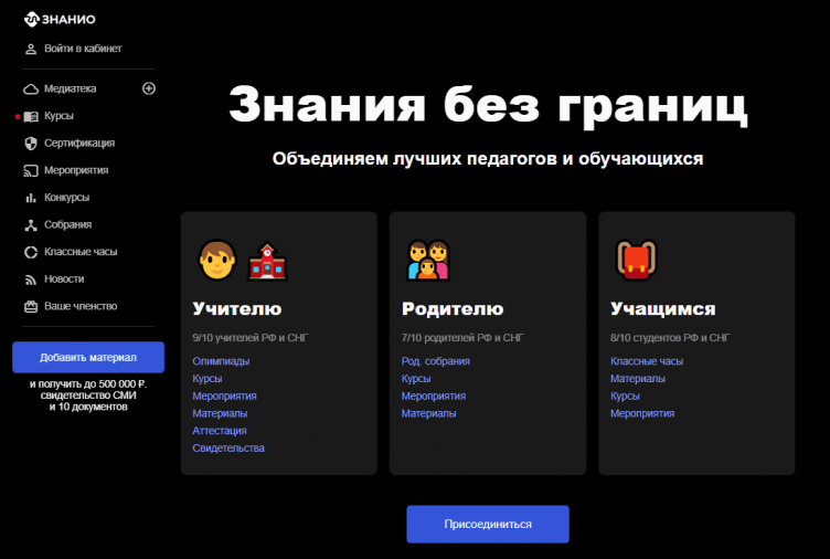 Онлайн школа Знанио