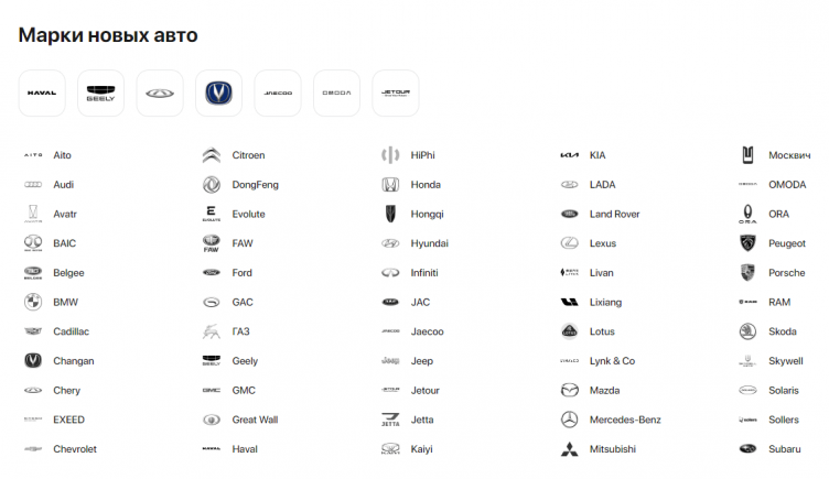 Подбор авто на сайте AutoSpot