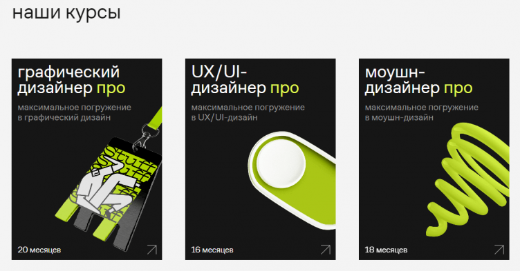 Выбор курсов на сайте Contented