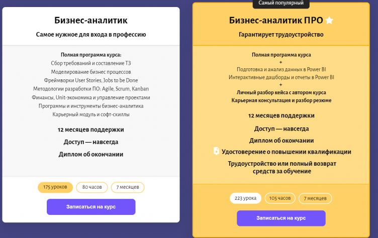 Стоимость курсов в Eduson Academy