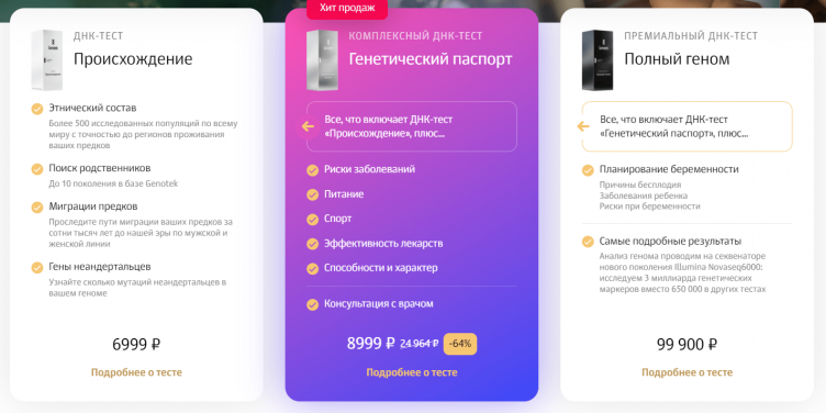 Стоимость тестирования в Genotek