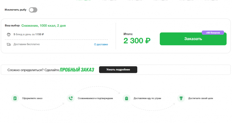 Оформление заказа в Level Kitchen