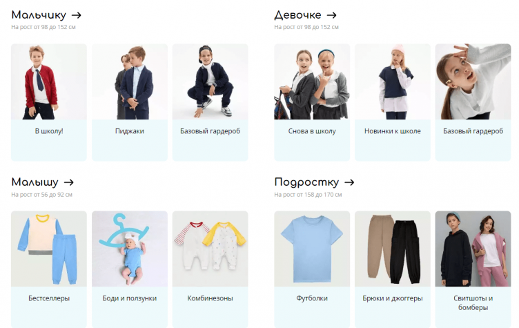 Выбор одежды на сайте Loloclo