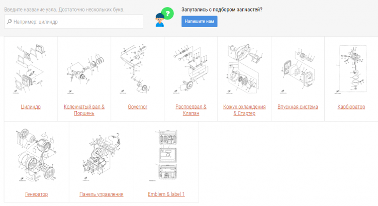 Выбор запчастей на сайте Megazip