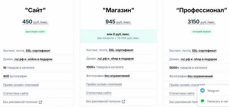 Оформление услуг на сайте NetHouse