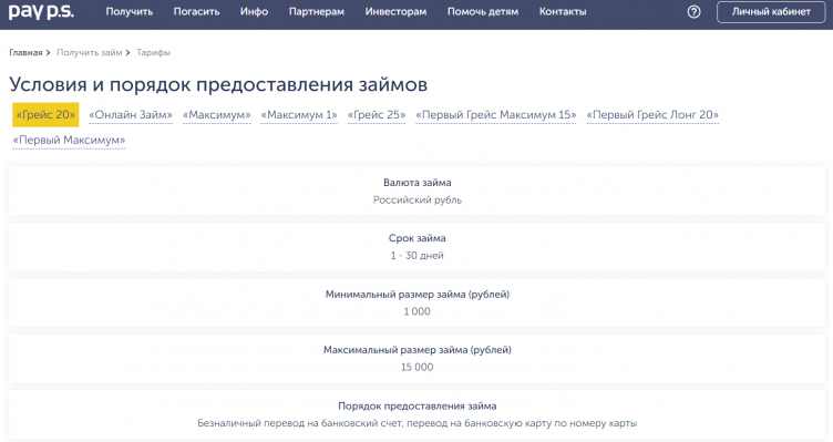 Тарифы на займы в PayPS