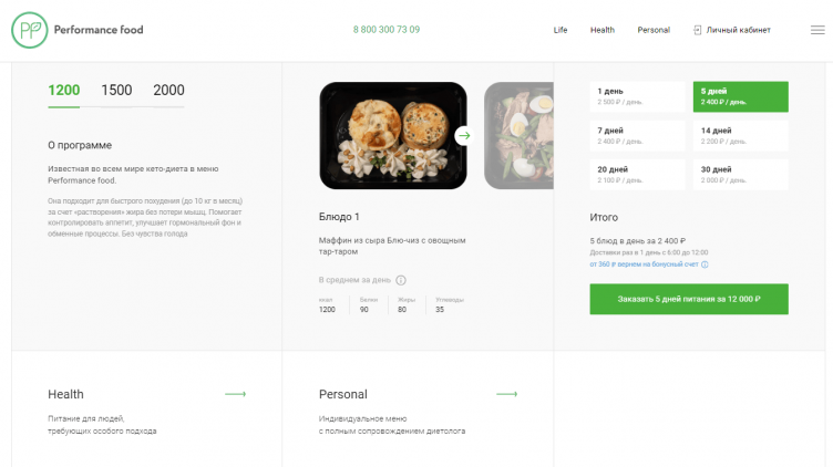 Заказа еды на сайте Performance Food